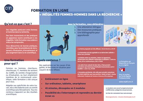 Formations institutionnelles Mission Egalité Parité de l IRIT