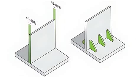 Injection Molding Design Guide Rapiddirect Manufacturing