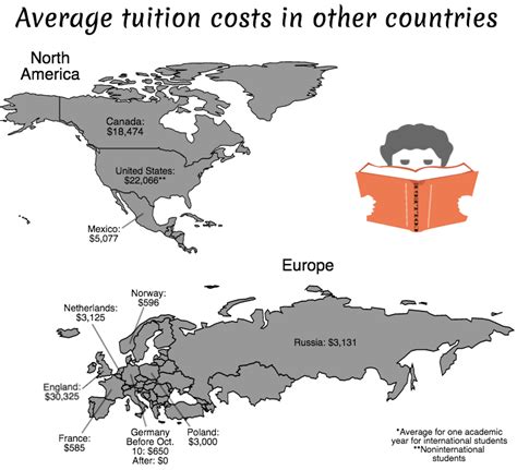 Germany makes college tuition free – The Pearl Post