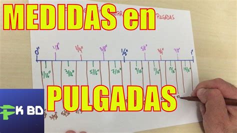 Tabla De Medidas En Pulgadas