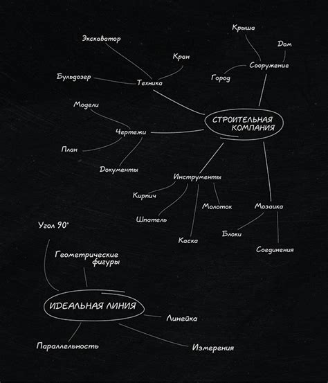 Perfect Line on Behance