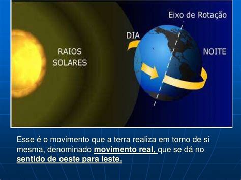 Os Movimentos Da Terra