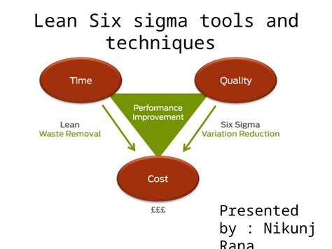 Ppt Lean Six Sigma Tools And Techniques Dokumentips