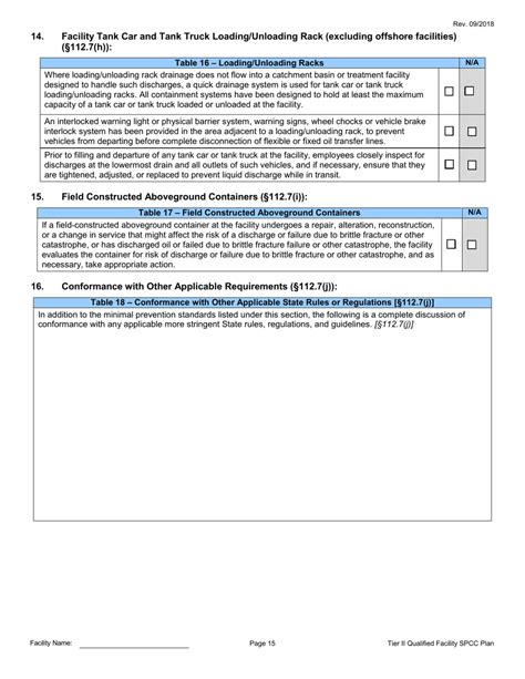 California Tier II Qualified Facility Spcc Plan Template Fill Out