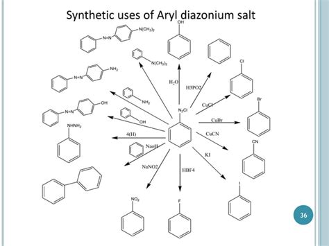 Aromatic amines | PPT