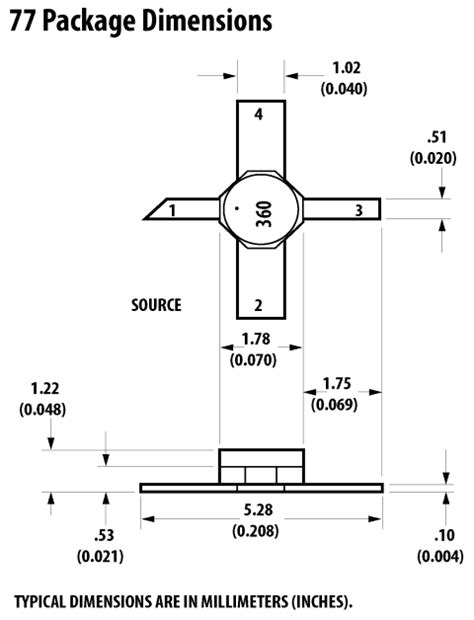 abmessungen und diagramme outlines