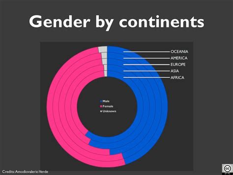 Demographics Jan Ppt Download