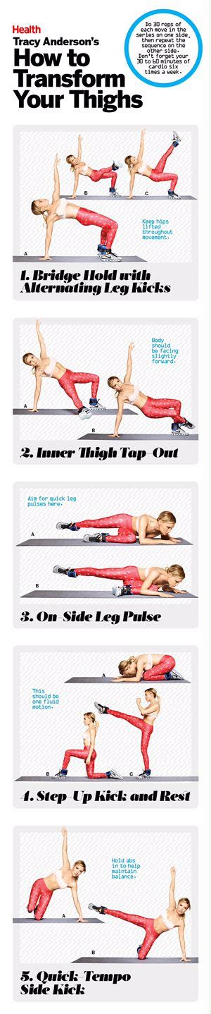 Exercises For Inner Thighs