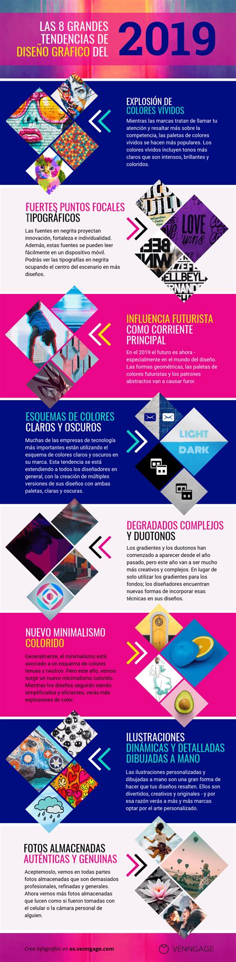 Las 8 Tendencias De Diseño Gráfico Que Dominarán El 2019 Infografía