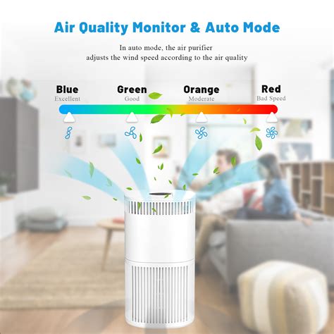 Rectangle Shape True HEPA Air Purifier TR 8150 Buy Rectangle Shape