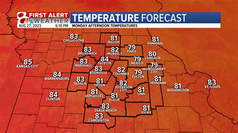 Forecast: A mild and dry start to the new week | Weather | komu.com