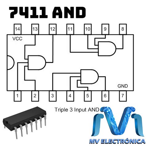 74ls11 7411 Compuertas Logicas And Triple De 3 Entradas