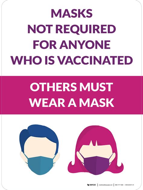 Masks Not Required For Anyone Who Is Vaccinated Others Must Wear A Mask Portrait With Icon