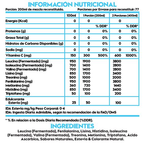 Ripley Aminoacidos Italo Grottini Bcaas Esenciales Pi A Colada Polvo