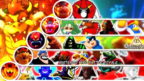 Bowser MU Tier List by MonkeyBoi9005 on DeviantArt