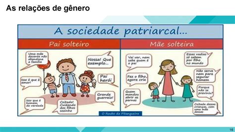 Seminários Integrados Ppt Carregar