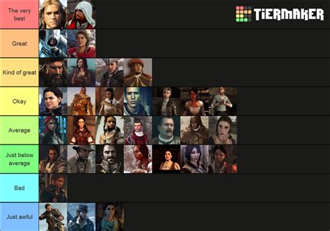 Assassins Creed Protagonist And Side Characters Tier List Community