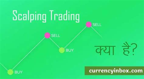 Scalping Trading Scalping Trading Meaning In Hindi Marathi