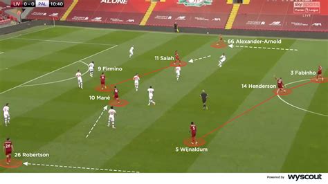 Coaches Voice The 4 3 3 Football Tactics Explained