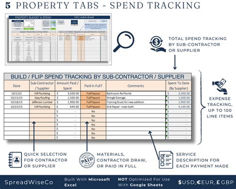 Real Estate Flip Bookkeeping Spreadsheet Excel House Flipping Budget