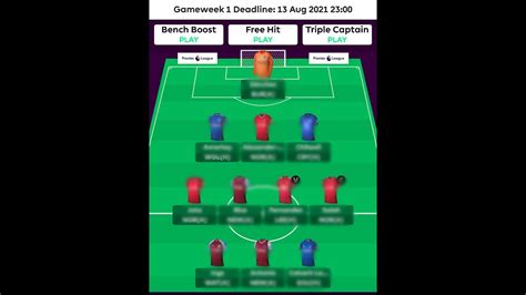 Fpl Gw Team Selection Gameweek Fantasy Premier League