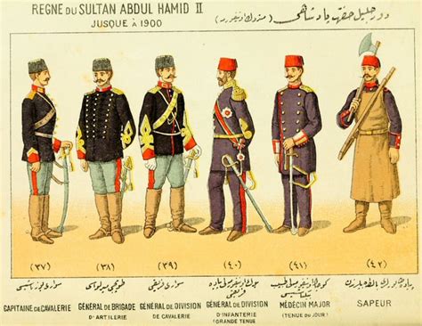 Ottoman Military Uniforms