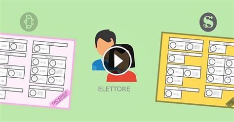 Elezioni Come Si Vota E Come Funziona Il Rosatellum Le Istruzioni Per