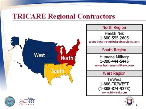 Tricare Your Military Health Plan Tricare For Life