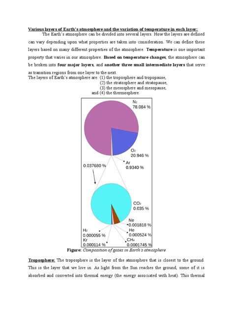 (PDF) 01 Layers of Earth's Atmosphere and Temperature Variation ...