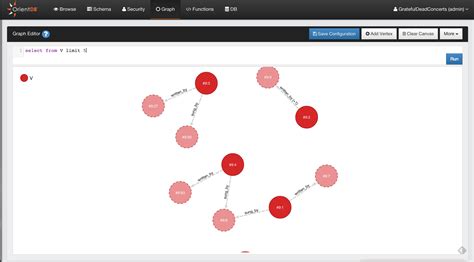 Graph Editor · Orientdb Manual