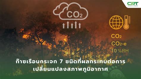 ก๊าซเรือนกระจก 7 ชนิดที่ผลกระทบต่อการเปลี่ยนแปลงสภาพภูมิอากาศ Carbon Registry Thailand