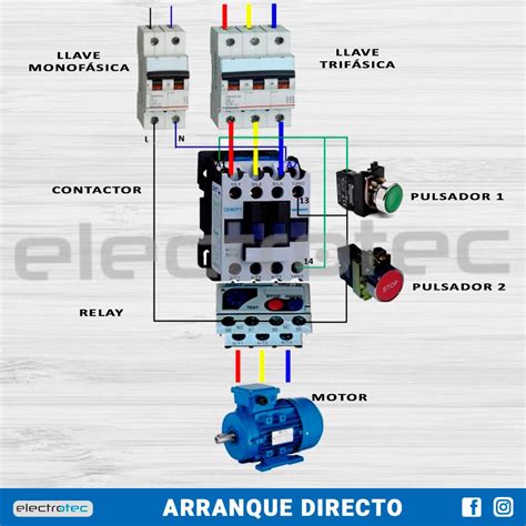 Arranque Directo De Motores Electricos Monofasicos Y Trifasicos