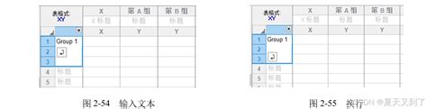 GraphPad Prism数据的基本操作_prism设置小数位数-CSDN博客