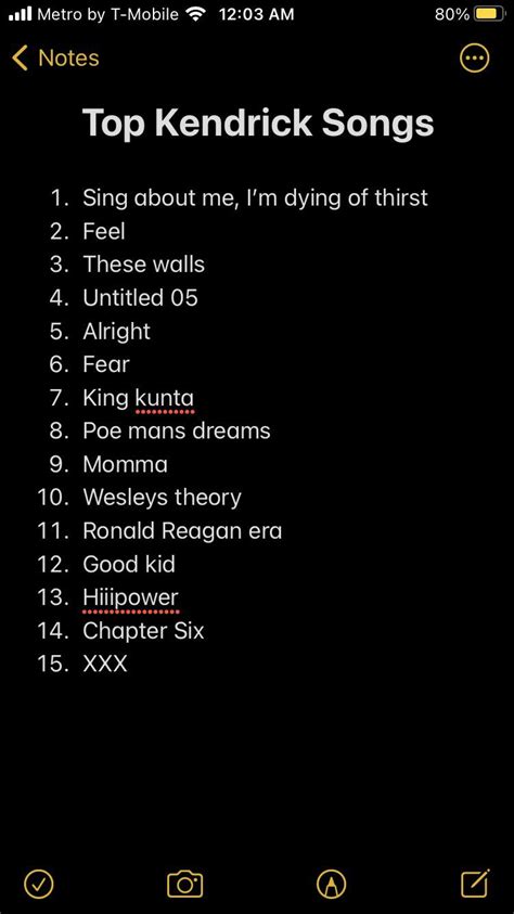 Now That Hes Back Here Are My Top Kendrick Songs In My Opinion Ofc