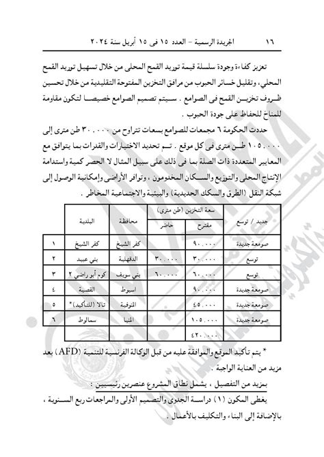 الرئيس عبد الفتاح السيسي يصدر 3 قرارات جمهورية جديدة اليوم نقابة