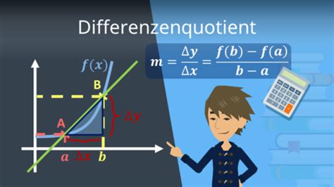 Lineare Funktionen BMS LI Mathe Zusammenfassung Karteikarten Quizlet