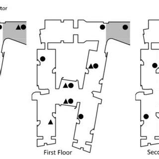 Floor plan and a view of the case study building, UAEU Campus (Source ...