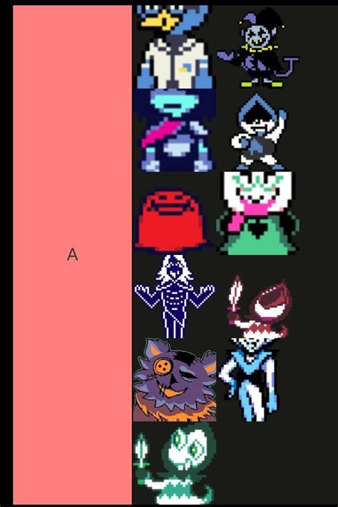 Ranking Almost All Deltarune Characters Deltarune Amino