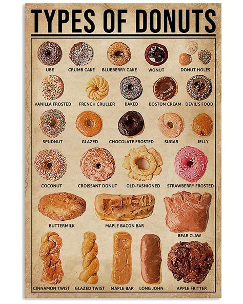 Types Of Donuts | Types of donuts, Cinnamon twists, Blueberry cake