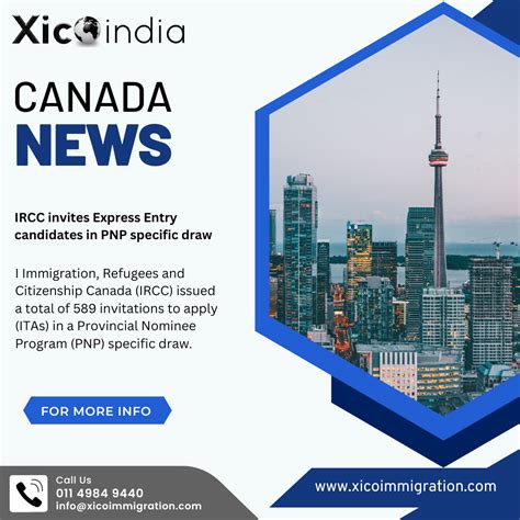 Ircc Invites Express Entry Candidates In Pnp Specific Draw Xico India Management Pvt Ltd