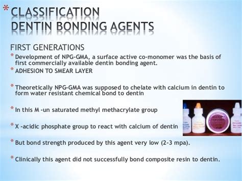 Dentin Bonding Agents