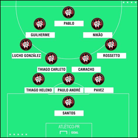 Atlético Pr X Palmeiras Horário Local Onde Assistir E Prováveis