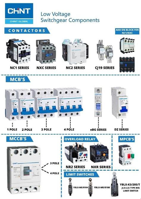 Schneider No Of Poles Triple Pole And Neutral Air Circuit Breaker Acb