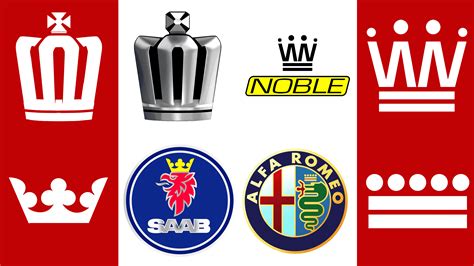 Famous Car Logos With Crown