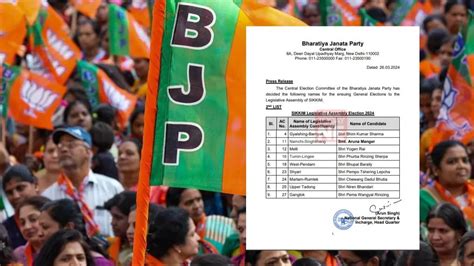 Bjp Releases Second List Of Candidates For Sikkim Assembly Elections