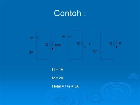 Contoh Soal Analisis Node 45 Koleksi Gambar