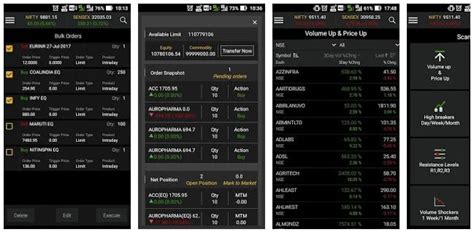 Motilal Oswal Mo Trader App Review Features Set Up Process And More