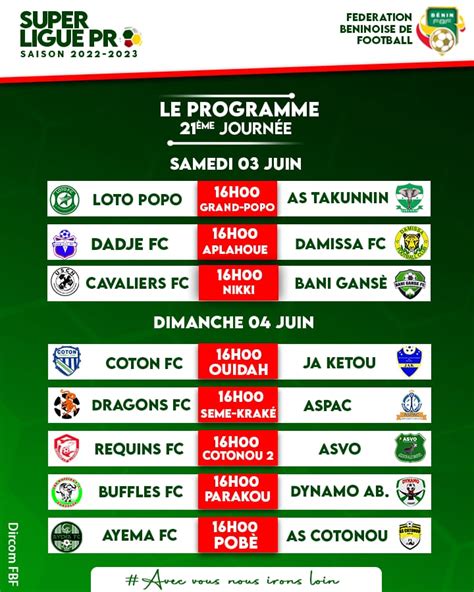 Bénin Les Matches De La 21e Journée De Super Ligue Pro