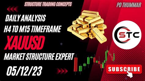 Xauusd 🏅gold🏅 💲forex💲 📊daily Analysis📊 H4 To M15 Timeframe Base On