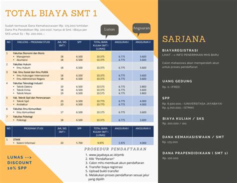 Brosur Digital Universitas Jayabaya